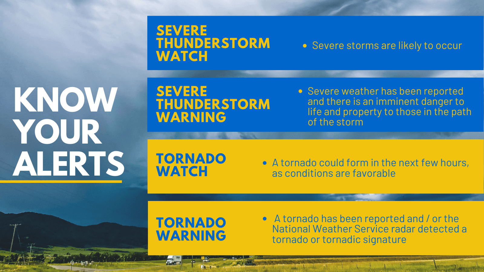 The definitions for severe thunderstorm and tornado watches and warnings.