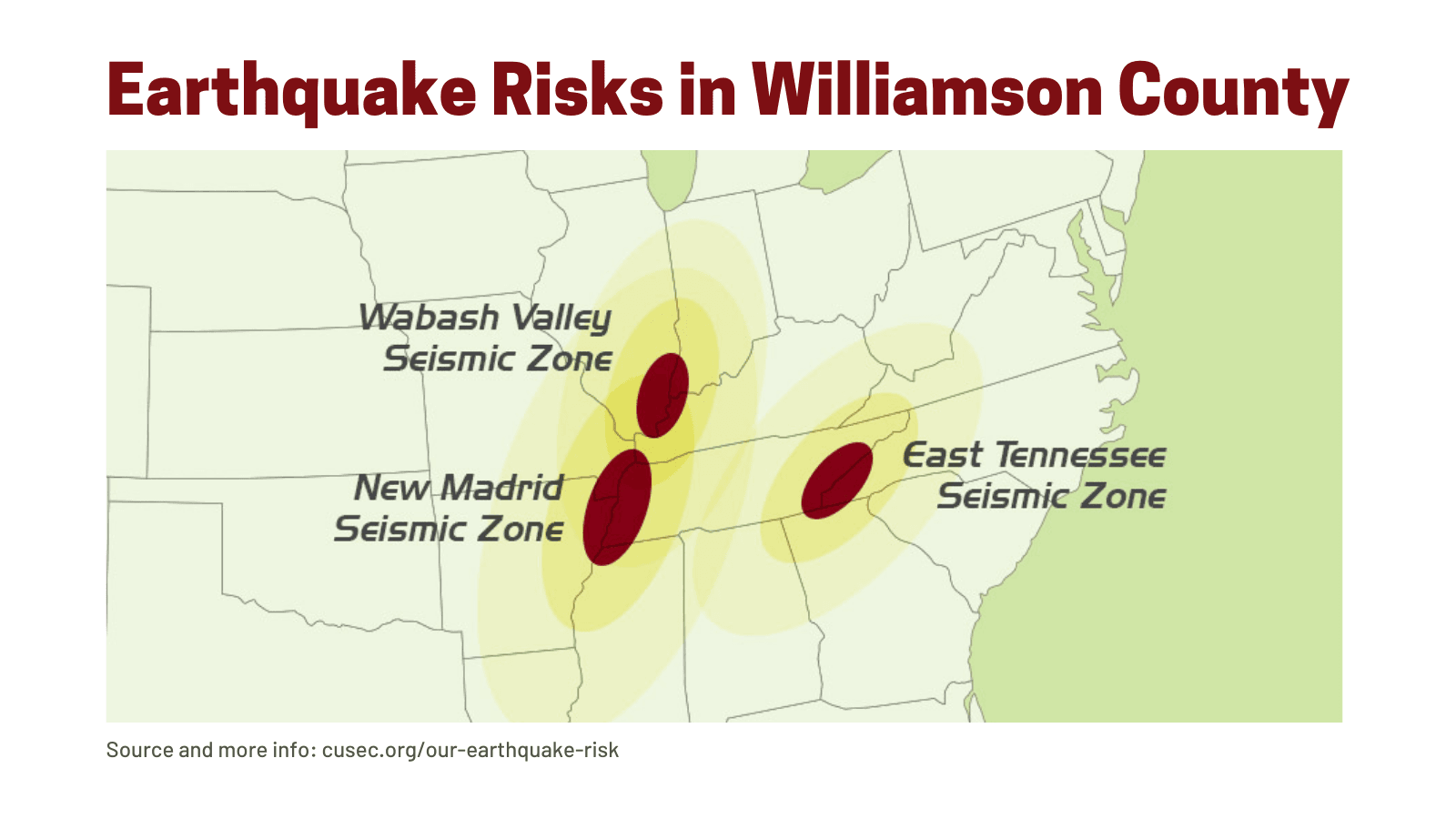 There are three seismic zones in the Central U.S. that could affect Williamson County.