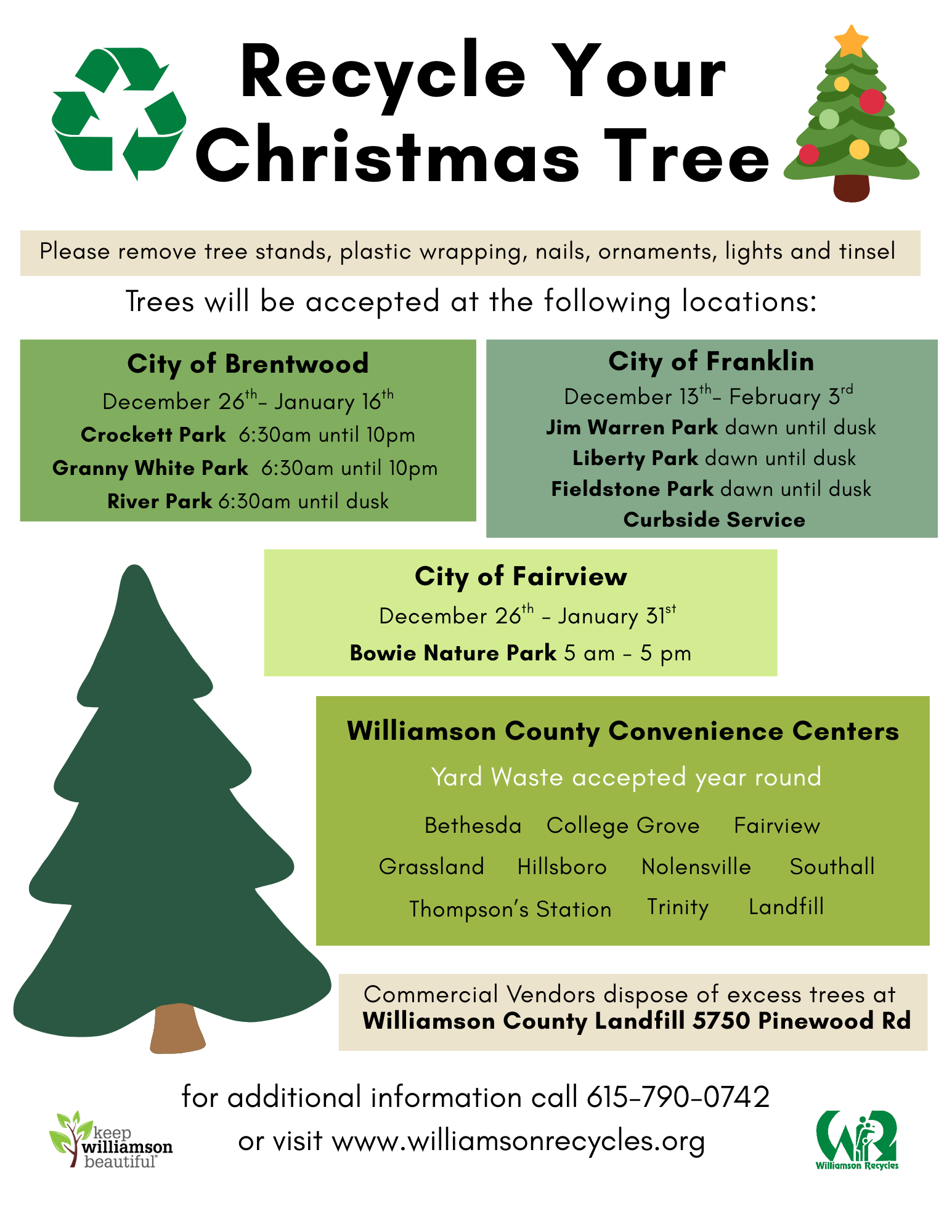 Trees Recycling locations 2025